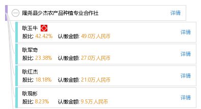 隆堯縣少杰農(nóng)產(chǎn)品種植專業(yè)合作社與曄少網(wǎng)絡(luò) 數(shù)字賦能，共繪現(xiàn)代農(nóng)業(yè)新篇章